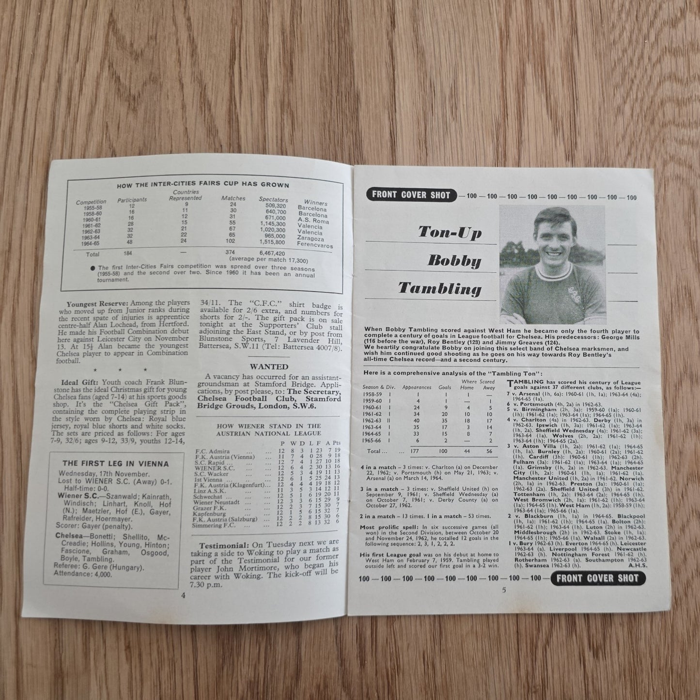 Chelsea FC vs Wiener 1965 ICFC Match Programme - Vintage Memorabilia by below retail uk